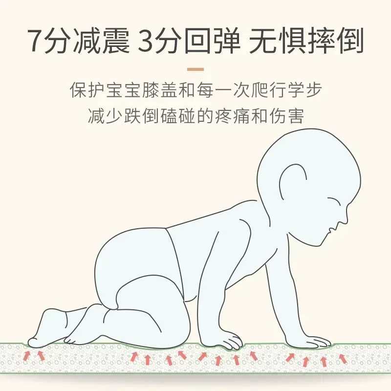 200x180x1.5CM Baby Play Mats Activities Mats For Baby Game Mat Waterproof Childrens Rug Mother Kids Crawling Play Floor Folding y250609SKFQ