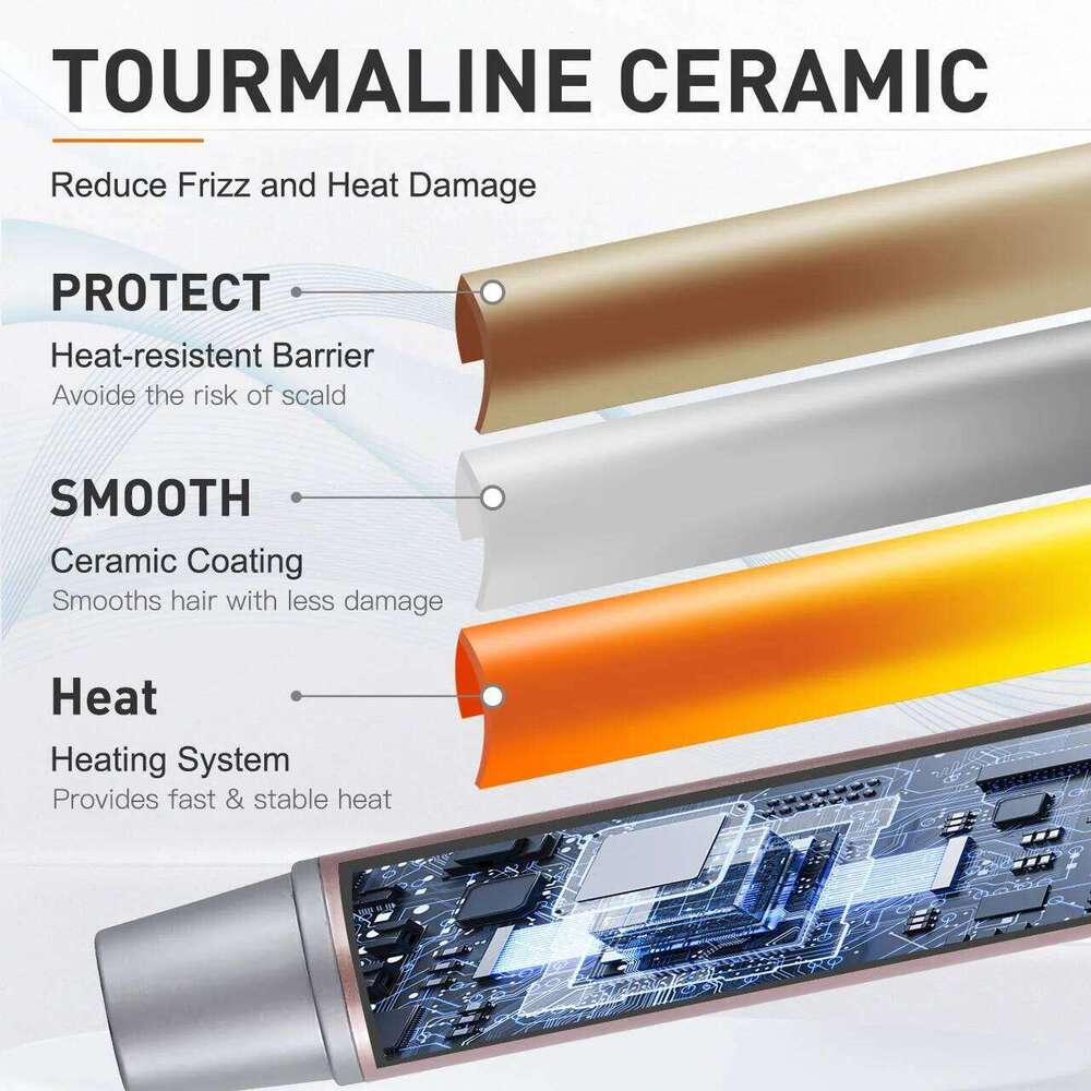 Hatteker Women's Wand 25mm professional Temperature-Control Curling Iron for Big Waves Professional Hair Styling Tool