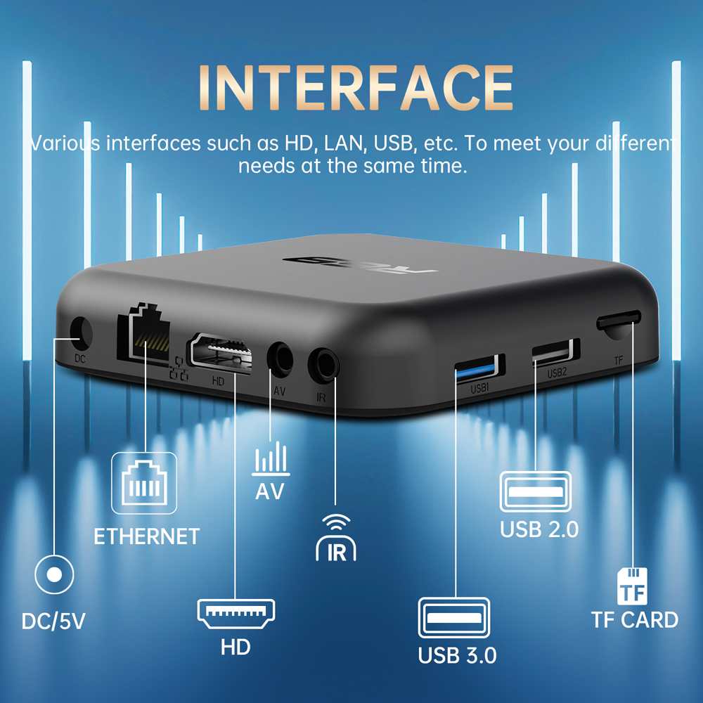 R69 RK3518 Android 14 Voice Remote TV Box 8G 16G 32G ROM 2G RAM 100M Ethernet Smart Media Player Full 4K Android Box Set Top Box