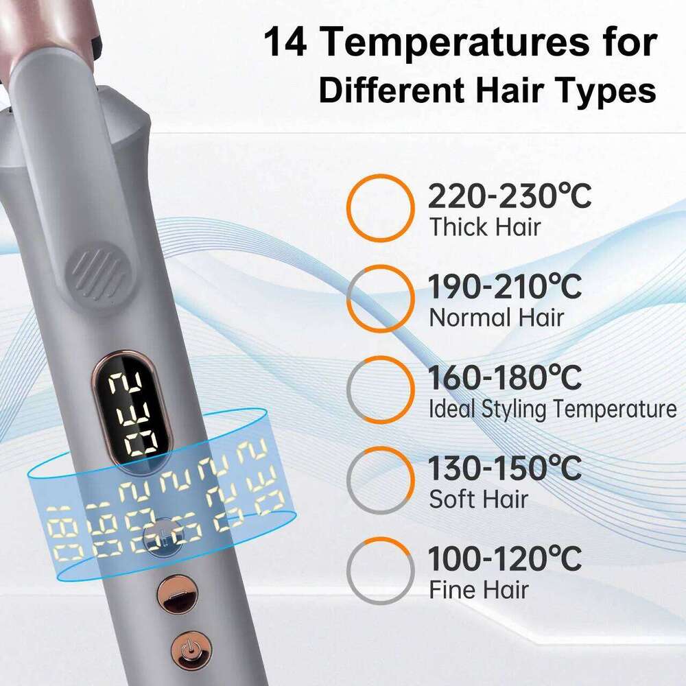 Hatteker Women's Wand 25mm professional Temperature-Control Curling Iron for Big Waves Professional Hair Styling Tool