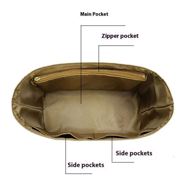 Dupont Lining Storage Pouch And Organization Inner Liner Purse Fit Mini , Insert Organizer For Cyme Tote Bag c1f