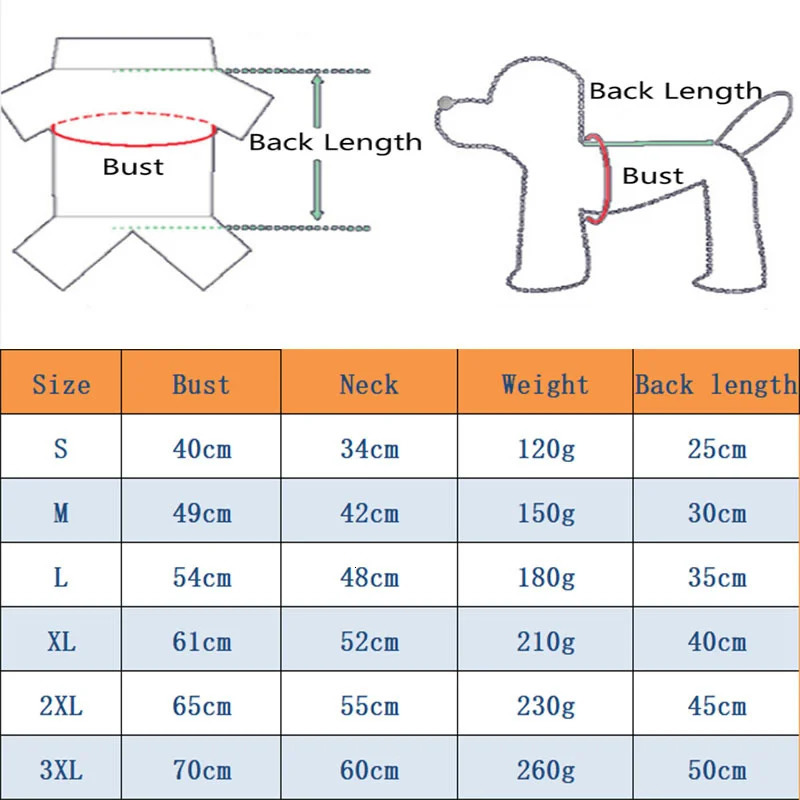 Pet Dog Jeans Jacket Denim Coats Holes Cats Puppy Vest French Bulldog Small Clothes SpringAutumn Apparel Fashion 250609