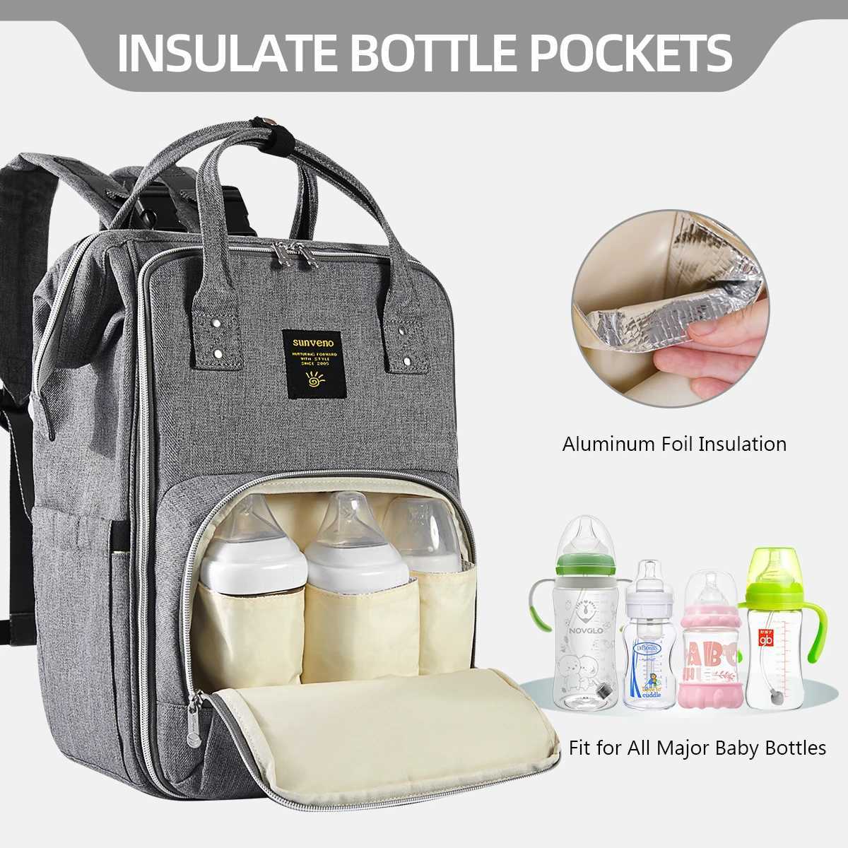 Sunveno Stylish Upgrade Diaper Bag Backpack Multifunction Travel Backpack Maternity Baby Changing Bags 20L Large Capacity y250609N5NQ