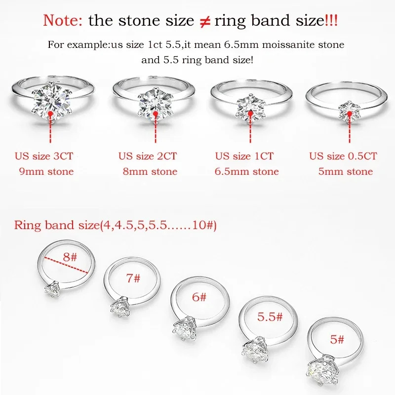 Smyoue GRA Certified 1-5CT Ring VVS1 Lab Diamond Solitaire Ring for Women Engagement Promise Wedding Band Jewelry 250610