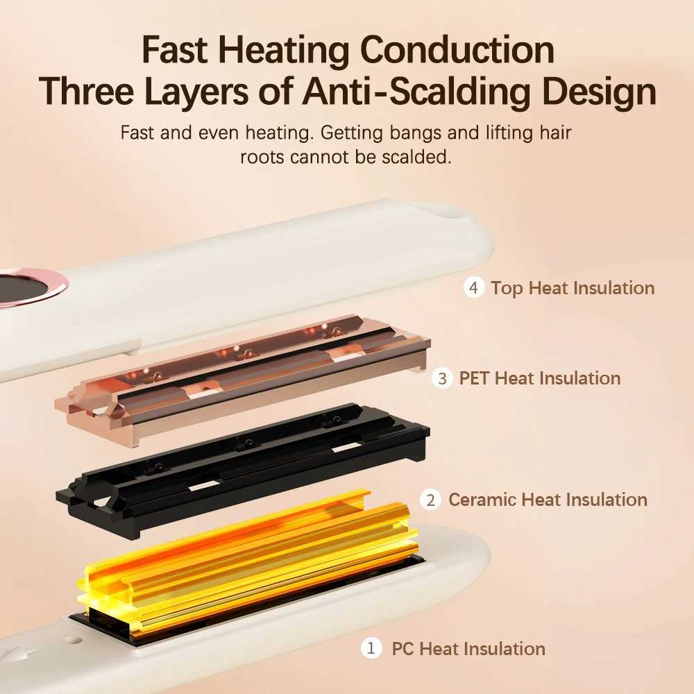 Professional Hair Straightener Flat Iron Straightener Curler 2 in 1 Smoothing Iron Fast Heating Hair Tools for All Hairstyles W250610