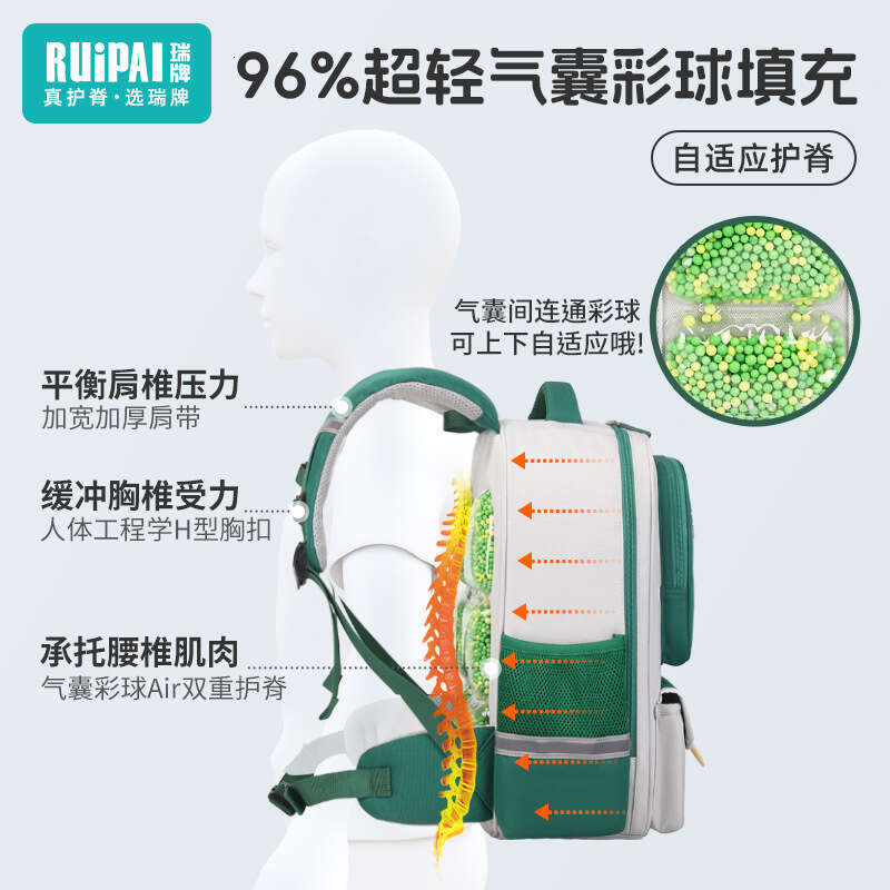 Designer Bags 2025 Rui Brand Elementary School Girls Grades 1-6, Spine Protection, Lightweight, Large Capacity, Airbag Backpack For Boys Luxury Bag