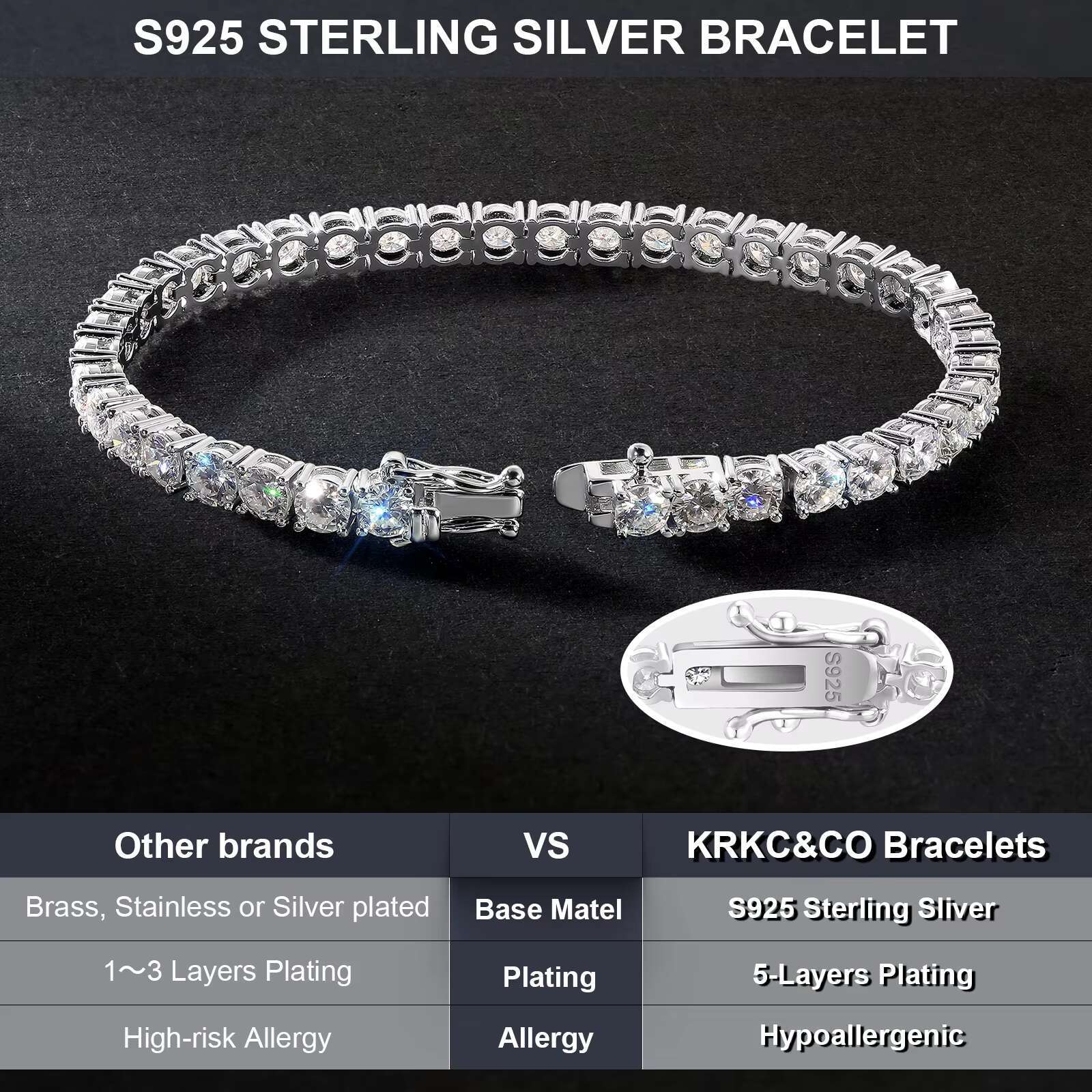 Moissanite Tennis Bracelet 18k White Gold Plated 925 Silver 3mm D VVS GRA Round Cut Women Men Gift Birthday Anniversary Bracelet