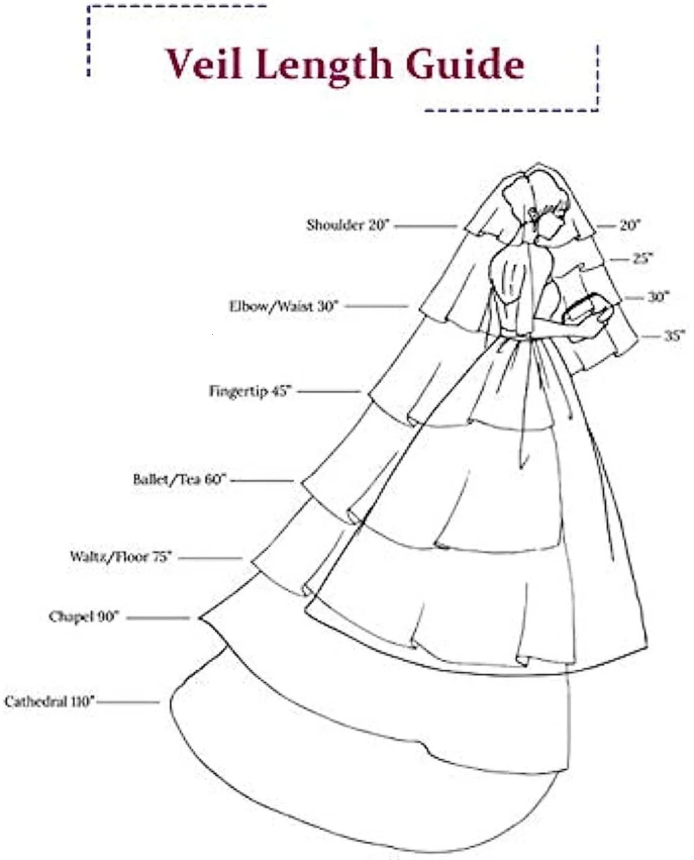 Wedding Veil Waist Length Short Bride Hair Accessoies Bridal Tulle with Comb and Pencil Edge White Versatile headdres 250610