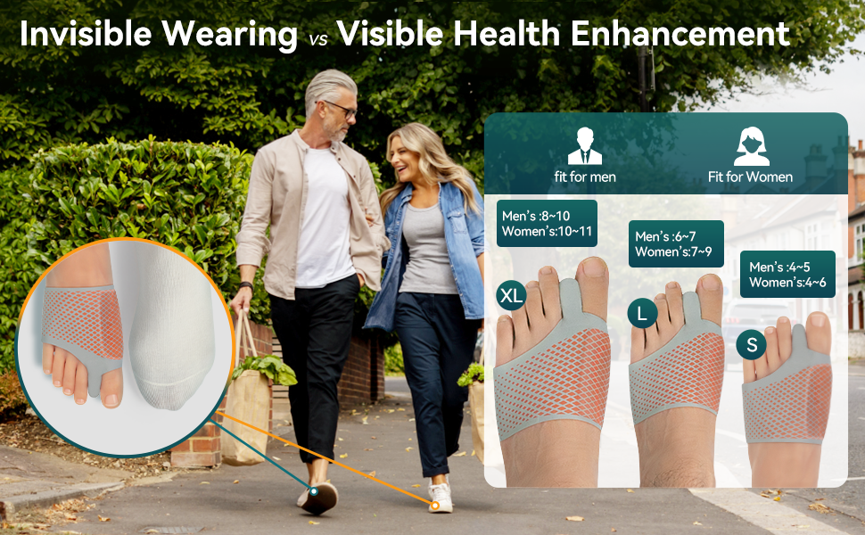 Bunion Corrector for Women Big Toe Straightener for Men, Relief splints Reduce Pain and Correct Toe Alignment, Brace Day/Night, fit for R/L,Washable