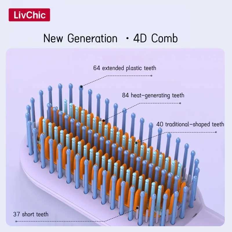 LivChic Hair Straightening Brush 410 High Temp Heated Straightening Brush for Women Thin Thick Hair Dual Voltage 4D Comb W250610