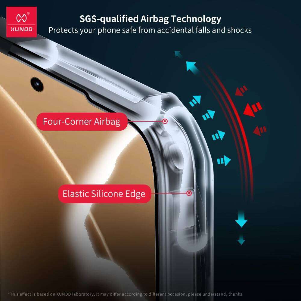 Xundd For POCO Pro F7 Ultra Case,Airbag Shockproof Back Striped transparent Cover with Camera Protection, PC+TPU Hybrid Shell