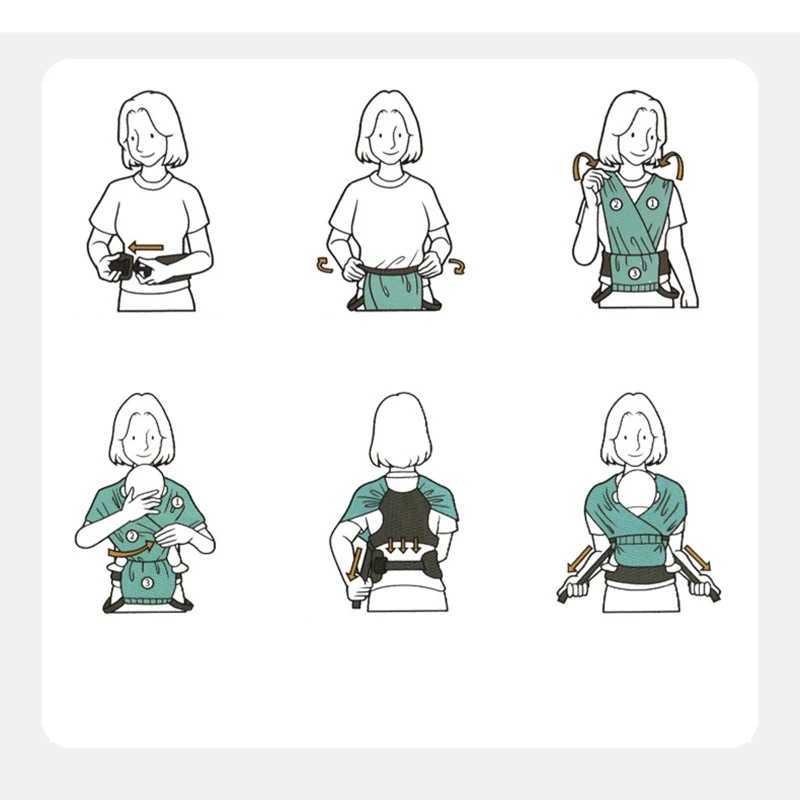 Ergonomic Newborn Baby Carrier Sling Wrap Backpack Handsfree Breathable Portable Kangaroo For Baby Carrier Belt Swaddle Strap y250610SCGQ