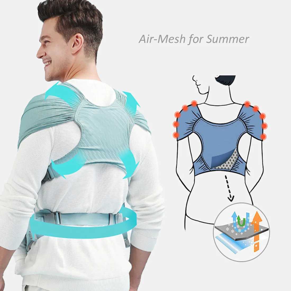 Newborn Baby Carrier Wrap Stretchy Adjustable 0-24 Month Front Facing Portable Foldable Infant Carrier Belt Baby Swaddle Strap y250610K0JB