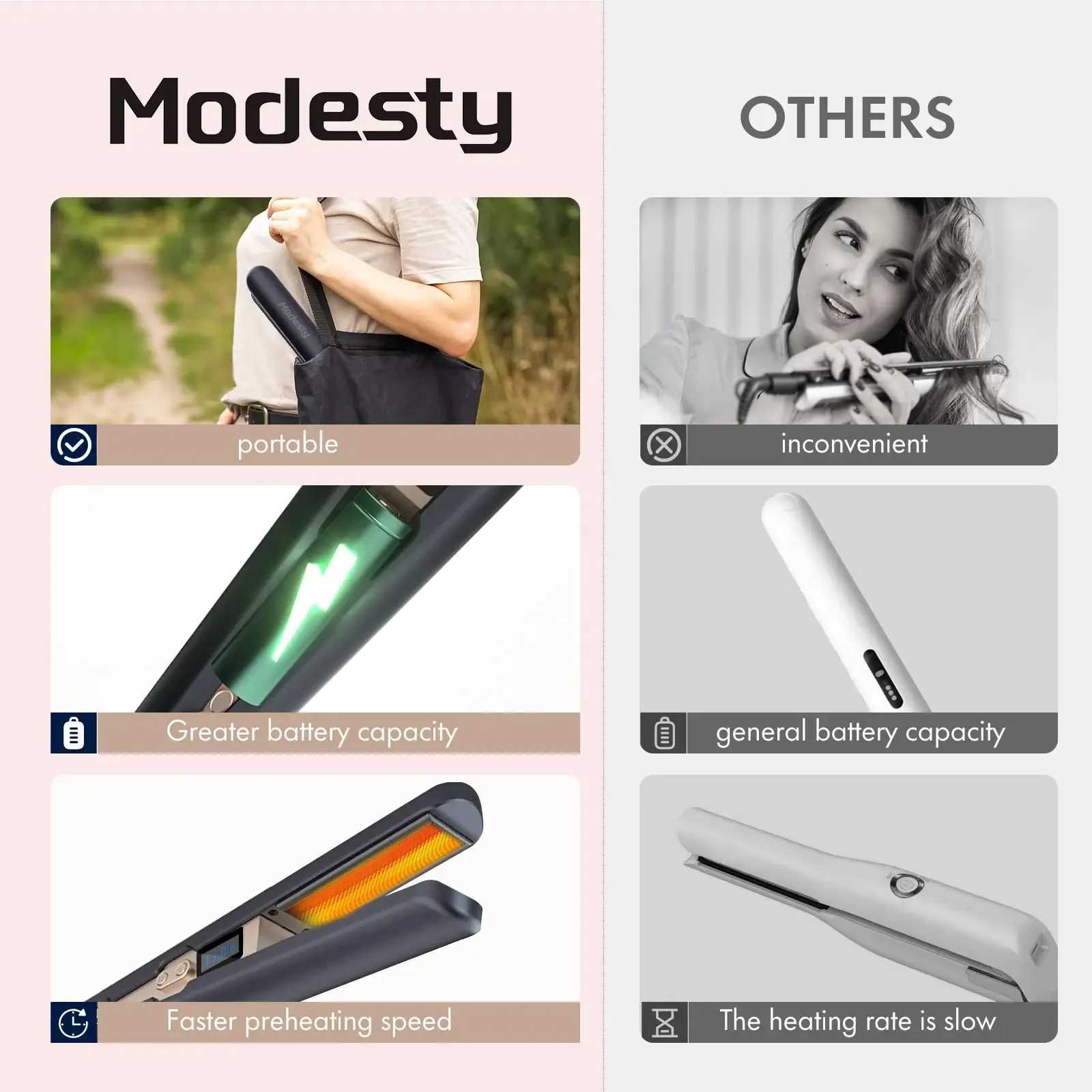 Portable Type-C USB Cordless Hair Straightener and Curler for Travel and Dorm Use Perfect for On the Go W250610