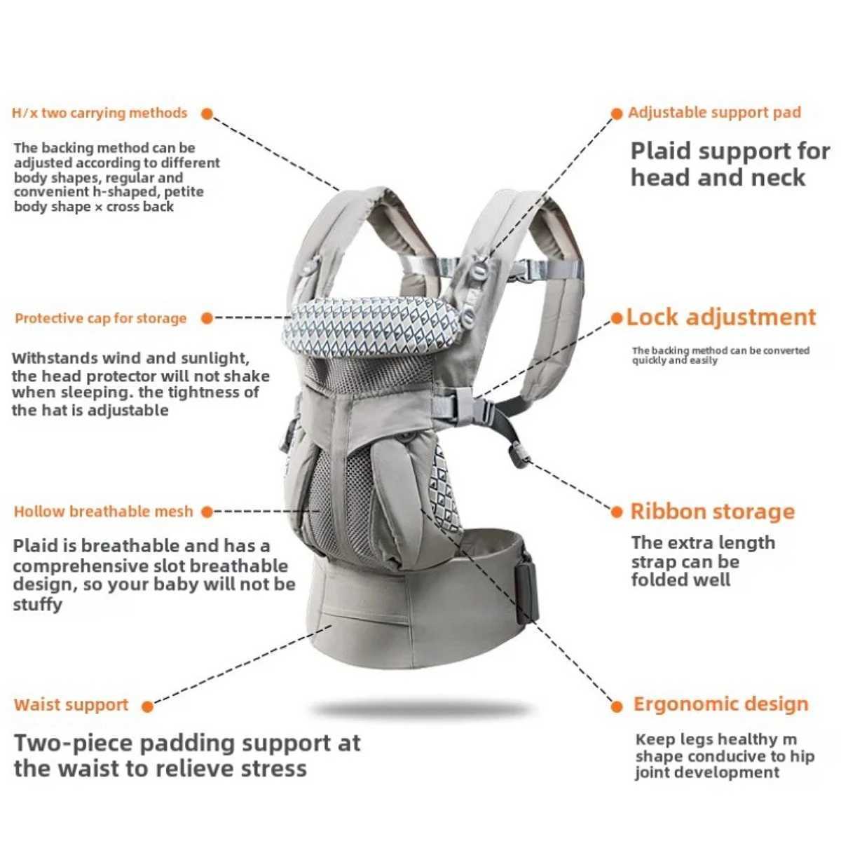 Baby Bags Baby Carrier Strap Front Facing Multi-functional Babies Sling Kangaroo Bag Breathable Carriers Wrap Blet for Newborn y25061083MB