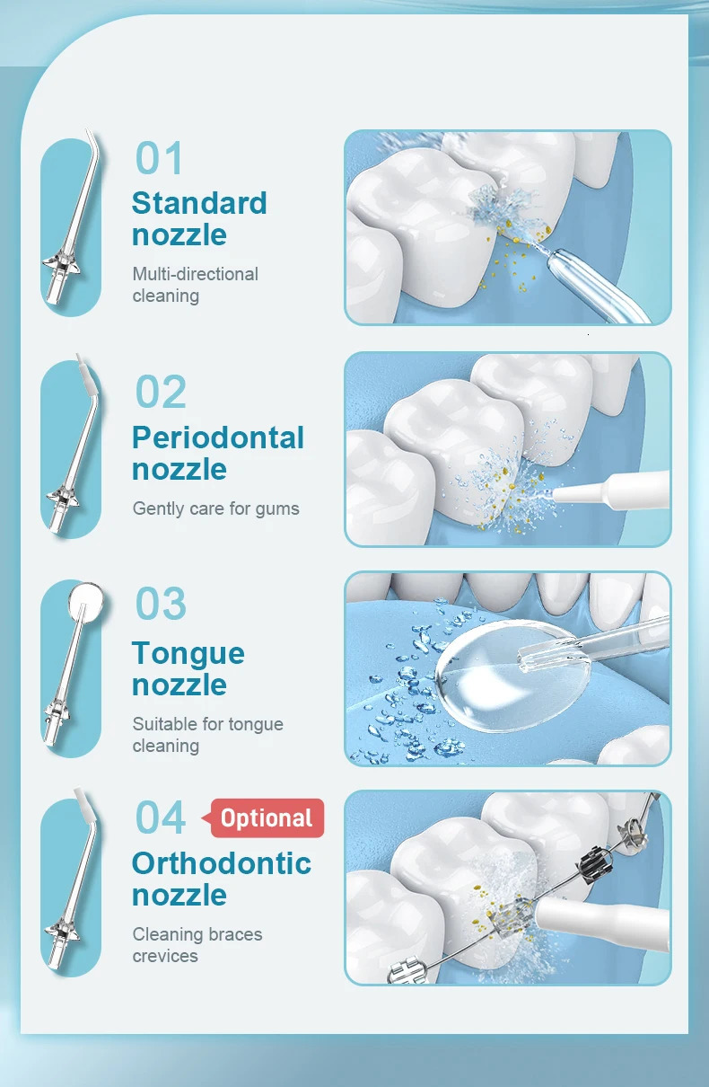 Oral Irrigator Portable Dental Water Flosser USB Rechargeable Water Jet Floss Tooth Pick 5 Jet Tip 300ml 4 Modes IPX7 1800RPM 250605