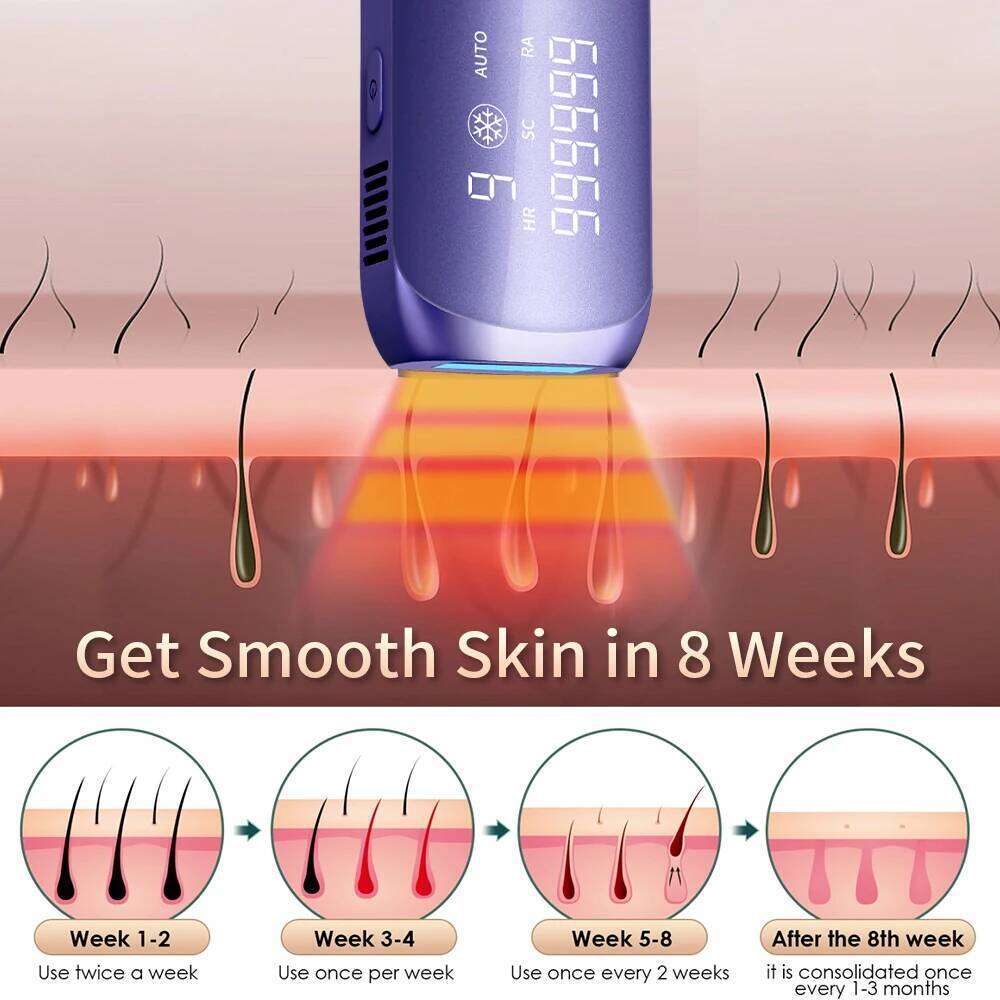 laser hair remover women Portable IPL Valentine's Day gift for girl Hair Removal epilator Ice Colding Painless Mini Epilator