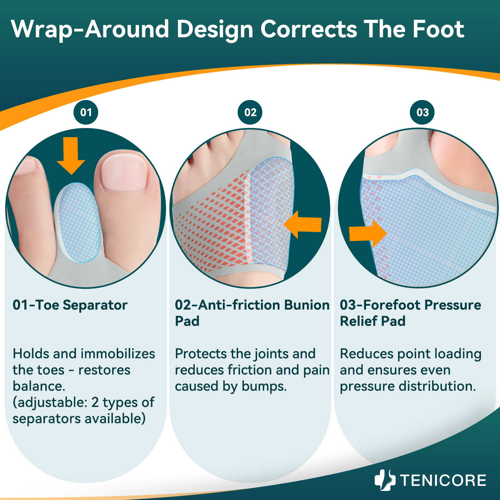 Bunion Corrector for Women Big Toe Straightener for Men, Relief splints Reduce Pain and Correct Toe Alignment, Brace Day/Night, fit for R/L,Washable