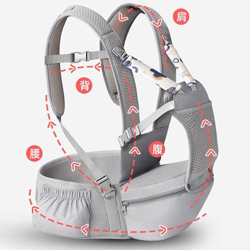 2025 New Style Newborn Ergonomic Baby Carrier Backpack Infant Baby Hipseat Carrier Front Facing Ergonomic Kangaroo Baby Wrap Sli y250610L90E