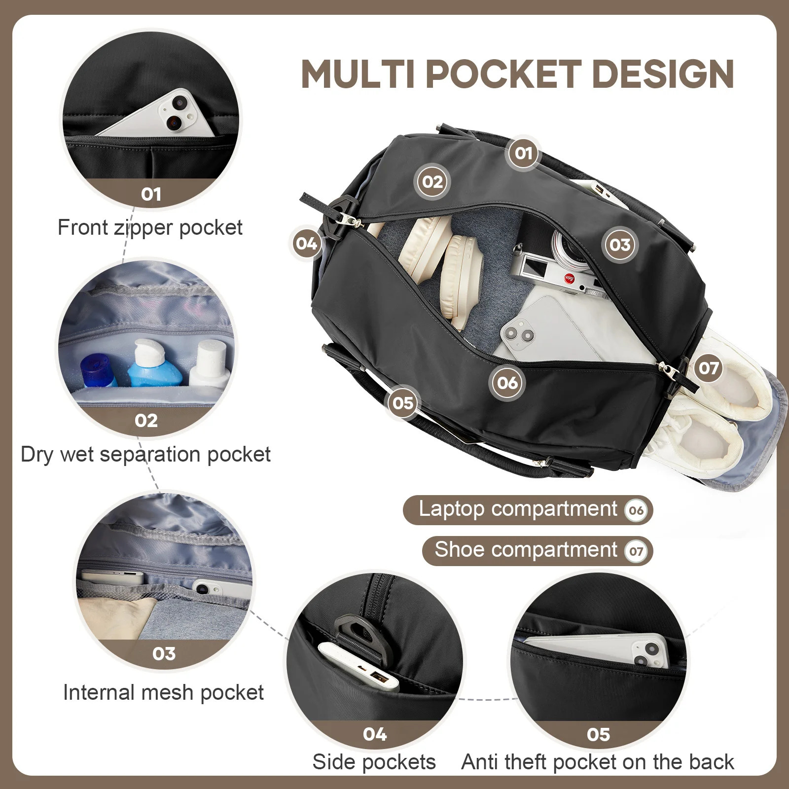 Gym Travel Bags for Women Men Hand Luggage Handbags 40x20x25 Ryanair Bag Waterproof Shoulder Exercise Fitness Bag 250605