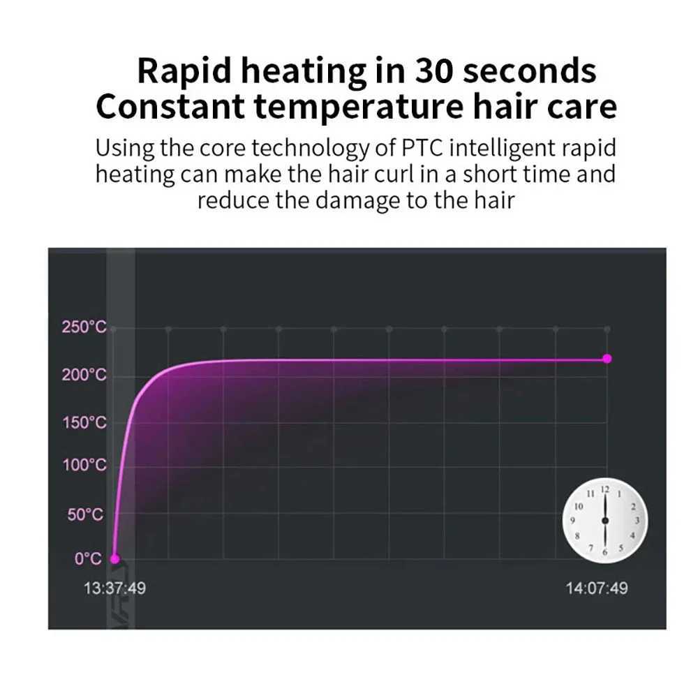 Professional Hair Straightener Iron Ceramic Wide Hair Flat Iron Four-level Temperature Control Styling Tool for All Hair Types W250610