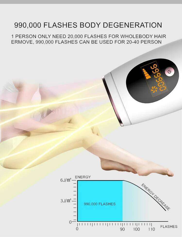 New Hot E Pulse 990,000 Pulses Flashes Whole Body Bikini Permanent Hair Removal laser Epilator Device