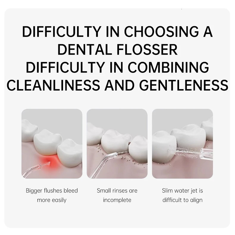Oral Irrigator Portable Household Water Flosser USB Rechargeable Dental Water Jet Pick Flosser 4 Jet Tip Teeth Cleaner 250605