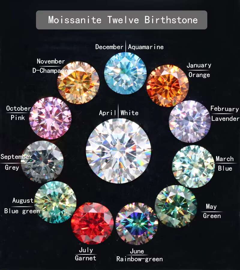 Wholesale Jewelry 0.3/0.5/1ct/2ct/3ct Classic Six Claws Wedding Engagement 925 Sterling Silver Diamond Moissanite Ring