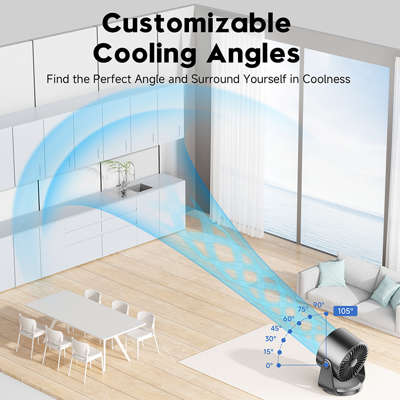 High-Speed Turbofan - 4000mAh Rechargeable Quiet Desktop Fan with LCD Display, Portable Cooling Fan for Home, Office & Bedroom