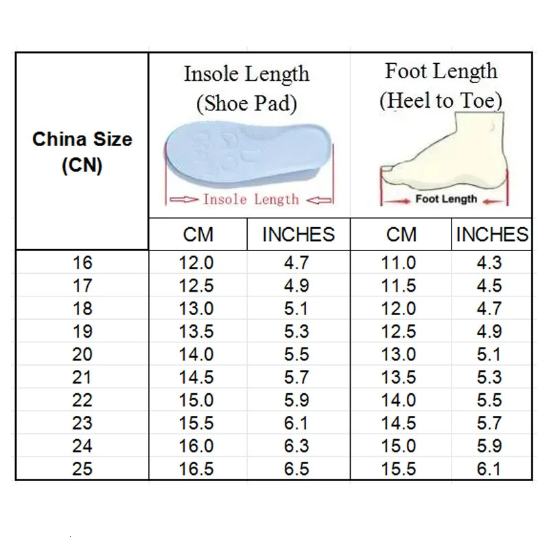 1-3 Years Baby Sandals Summer Shoes Infant Outwear First Walkers Little Toddler Boys Girls Close-toed Sandals Pink Green 250611