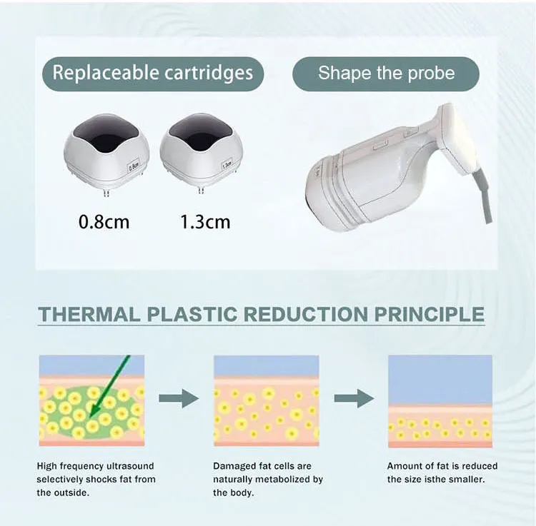 Vertical 5 in 1 MFU & FU Anti-Aging Wrinkle Removal 8D Hifu Ultrasounds Skin Tightening Skin Rejuvenation Face Lifting Viginal Tightening Hifu Slimmin