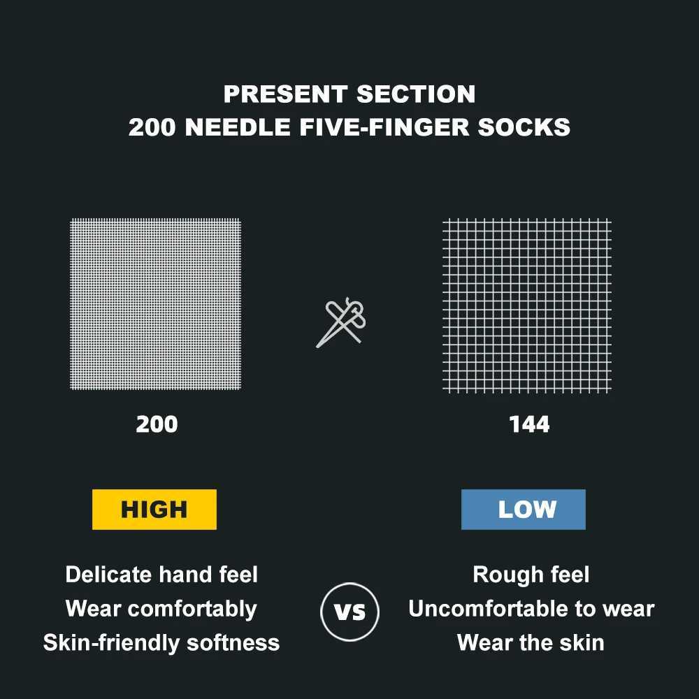 WRELS Coolmax Sports Socks Comfy Elastic Shock-proof Breathable Run Knitted Socks High Performance Athletic Five Toe Socks Z250610