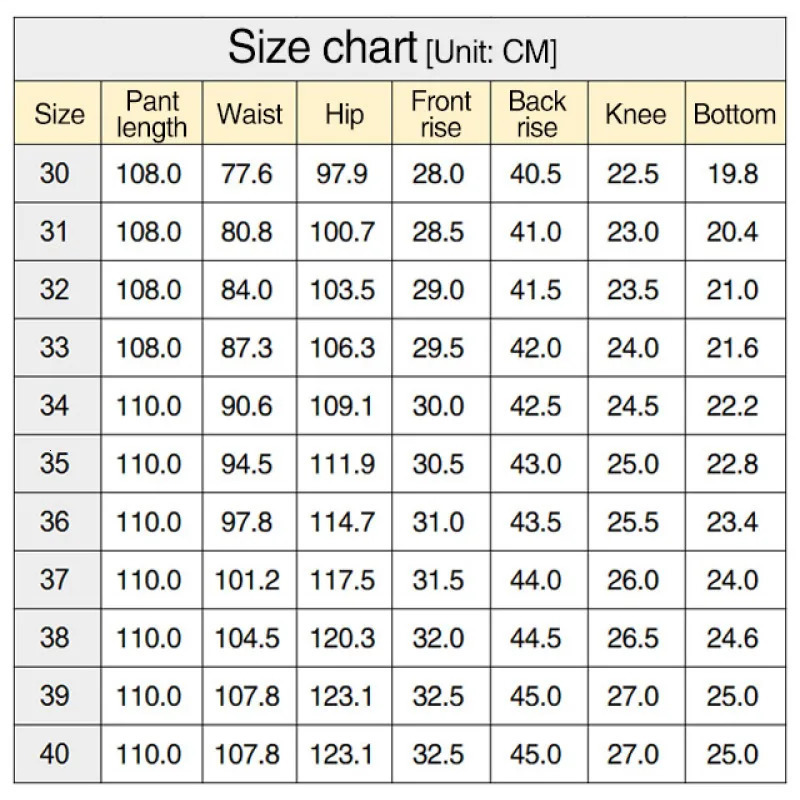 Men Quality Stretch Fit Jeans Thin High Waist Summer Classic Baggy Fashion Elasticity StraightLeg Pants 250610