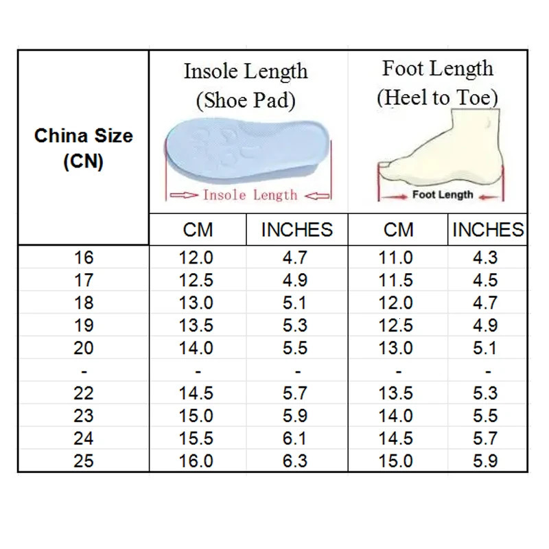 1-3 Years Baby Sandals High Quality Infant Summer Shoes Toe Protection Little Toddler Boys Girls Casual Sport Sandals For Baby 250611