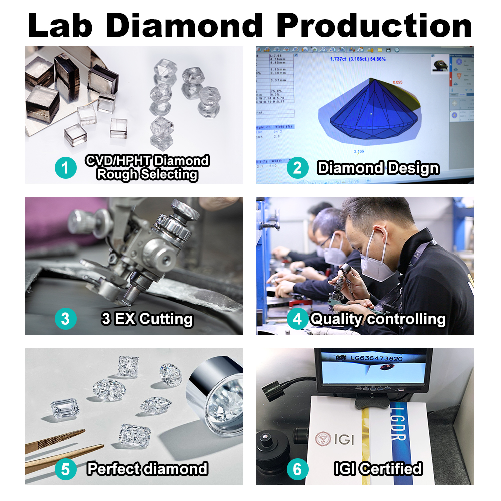 Messi Jewelry IGI GIA Certificate 1-3ct Excellent Cut Loose Lab Diamond D Color VS HPHT CVD Fancy Shape Lab Grown Diamonds
