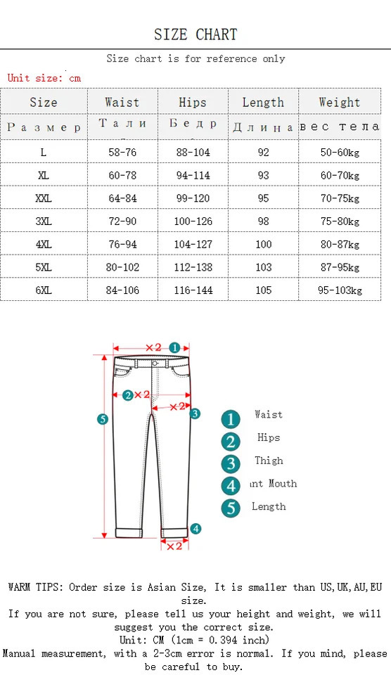 Plus Size Clothing L6XL Womens Elastic Waist Jeans High Waist Skinny Curvy Denim Mom Jeans Casual Pencil Pants Lady Trousers 250609