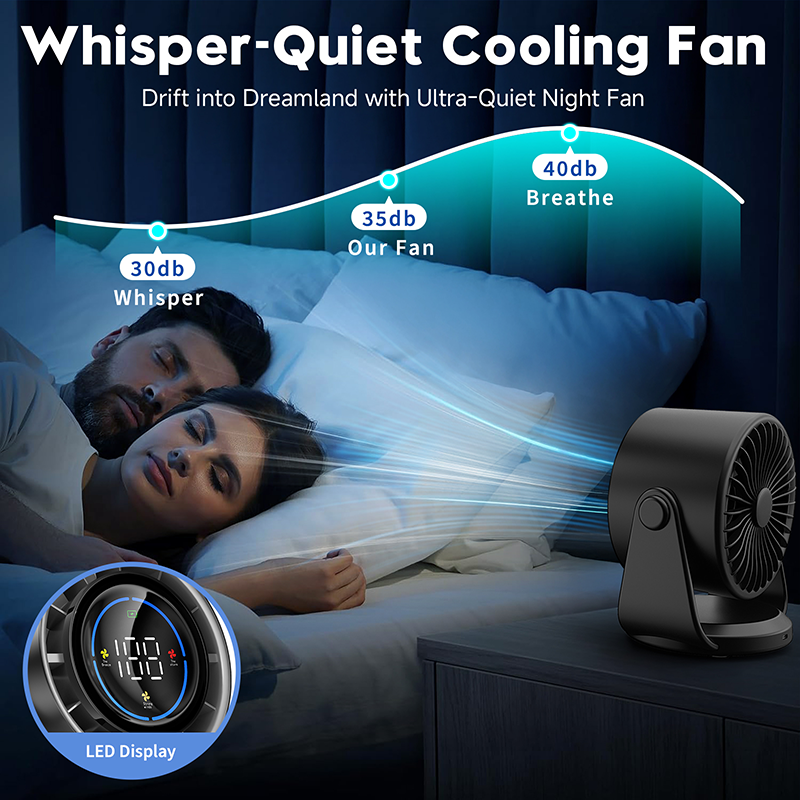 High-Speed Turbofan - 4000mAh Rechargeable Quiet Desktop Fan with LCD Display, Portable Cooling Fan for Home, Office & Bedroom