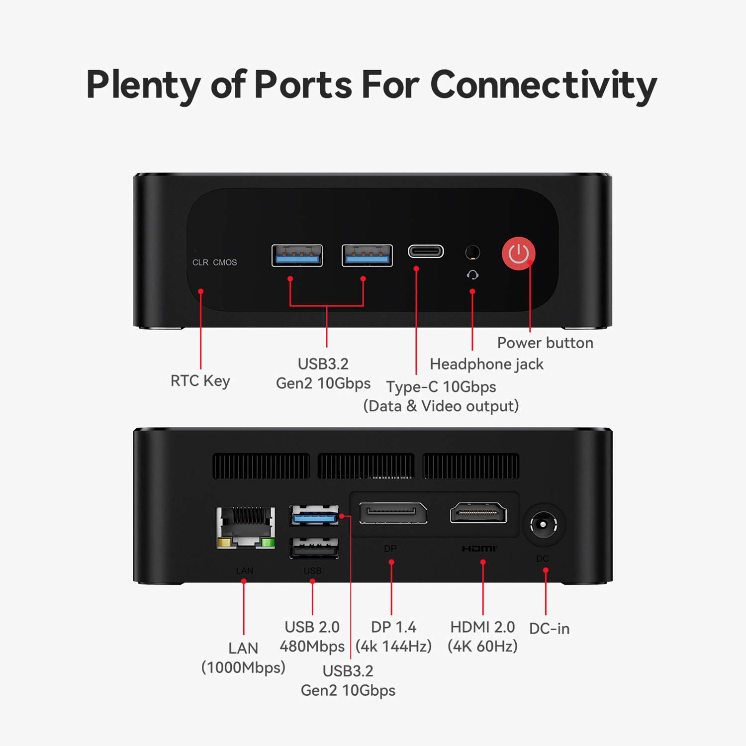 Beelink Mini PC SER5 MAX AMD Ryzen R7 6800U Desktop Gaming Computer 8 Cores DDR5 24GB 32GB 500GB 1TB SSD WiFi 6 BT5.2 Silent Fan