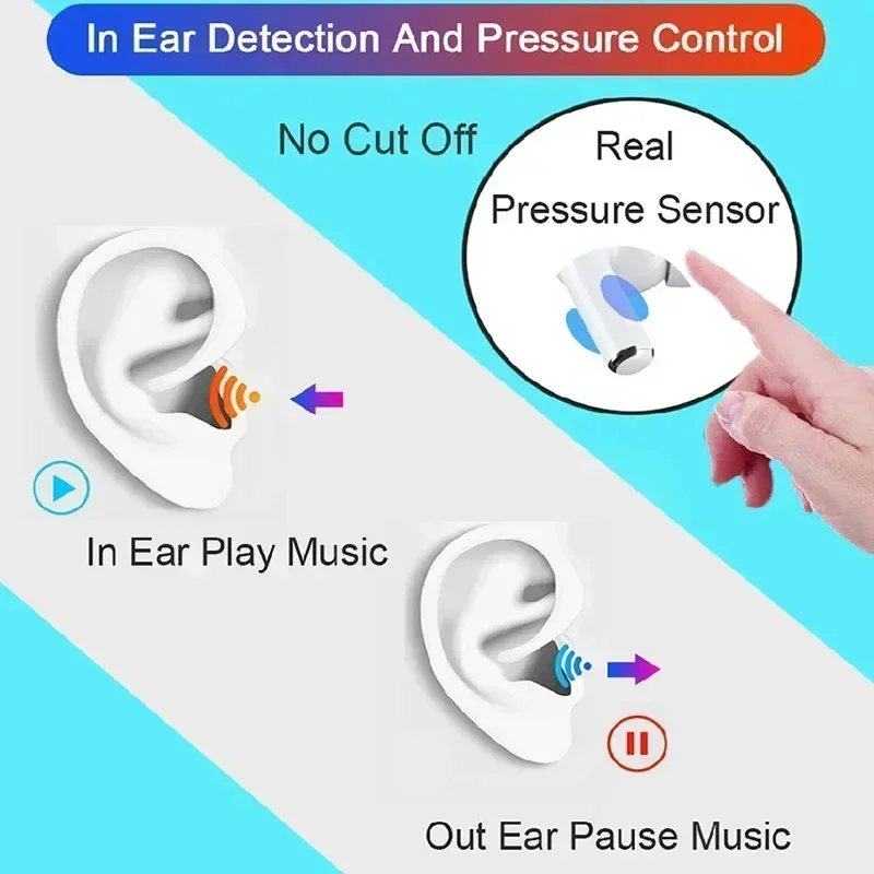Bluetooth Headphones 4 ANC USB-C Pro 2 With anc wireless Earphones pods 3rd Headset Intelligent Touch