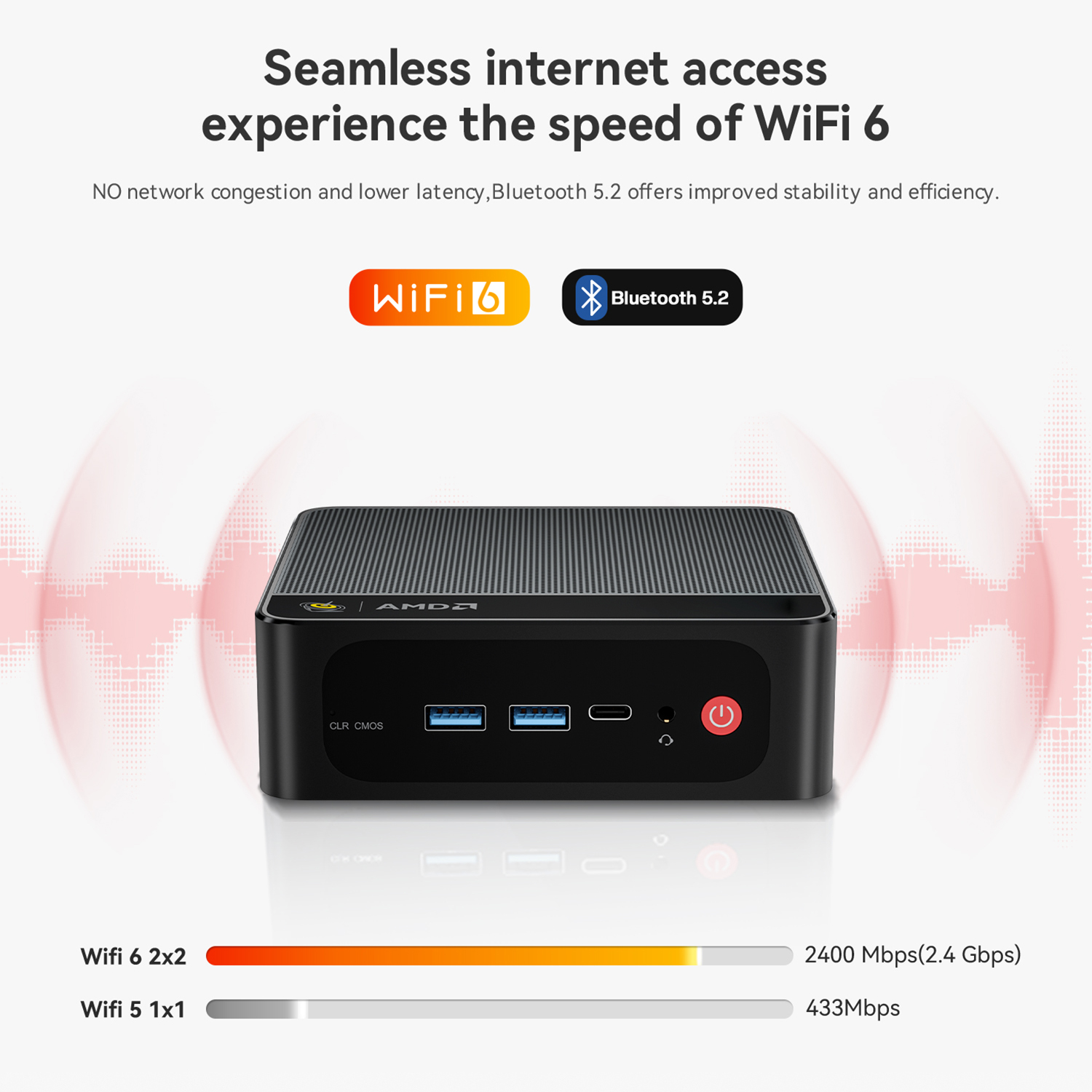 Beelink Mini PC SER5 MAX AMD Ryzen R7 6800U Desktop Gaming Computer 8 Cores DDR5 24GB 32GB 500GB 1TB SSD WiFi 6 BT5.2 Silent Fan