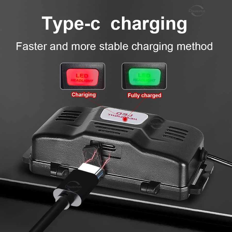 2024 Strong Light LED Headlamp USB Rechargeable Powerful LED Headlamp Ultra Bright Head Flashlight With Fluorescent Fishing Light Z250613