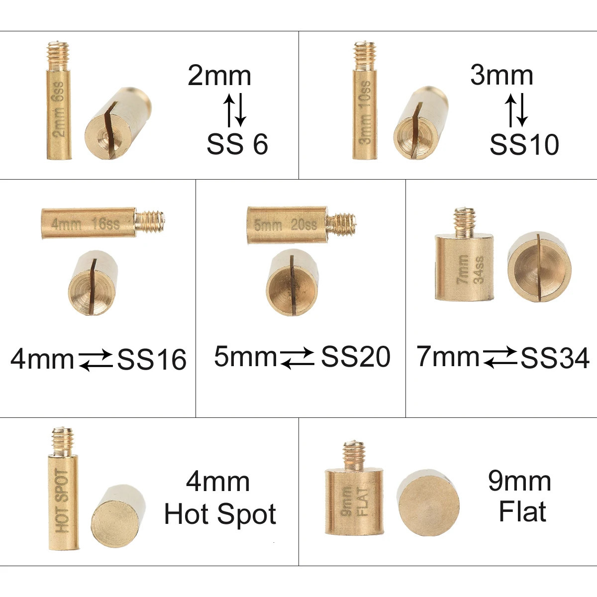 Fast Heated 7200Pcs fix Setfix Applicator Set Ironon Wand Heatfix Tool Gun Fix s Glass Diamond 250606