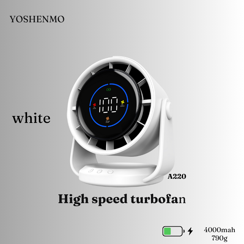 High-Speed Turbofan - 4000mAh Rechargeable Quiet Desktop Fan with LCD Display, Portable Cooling Fan for Home, Office & Bedroom