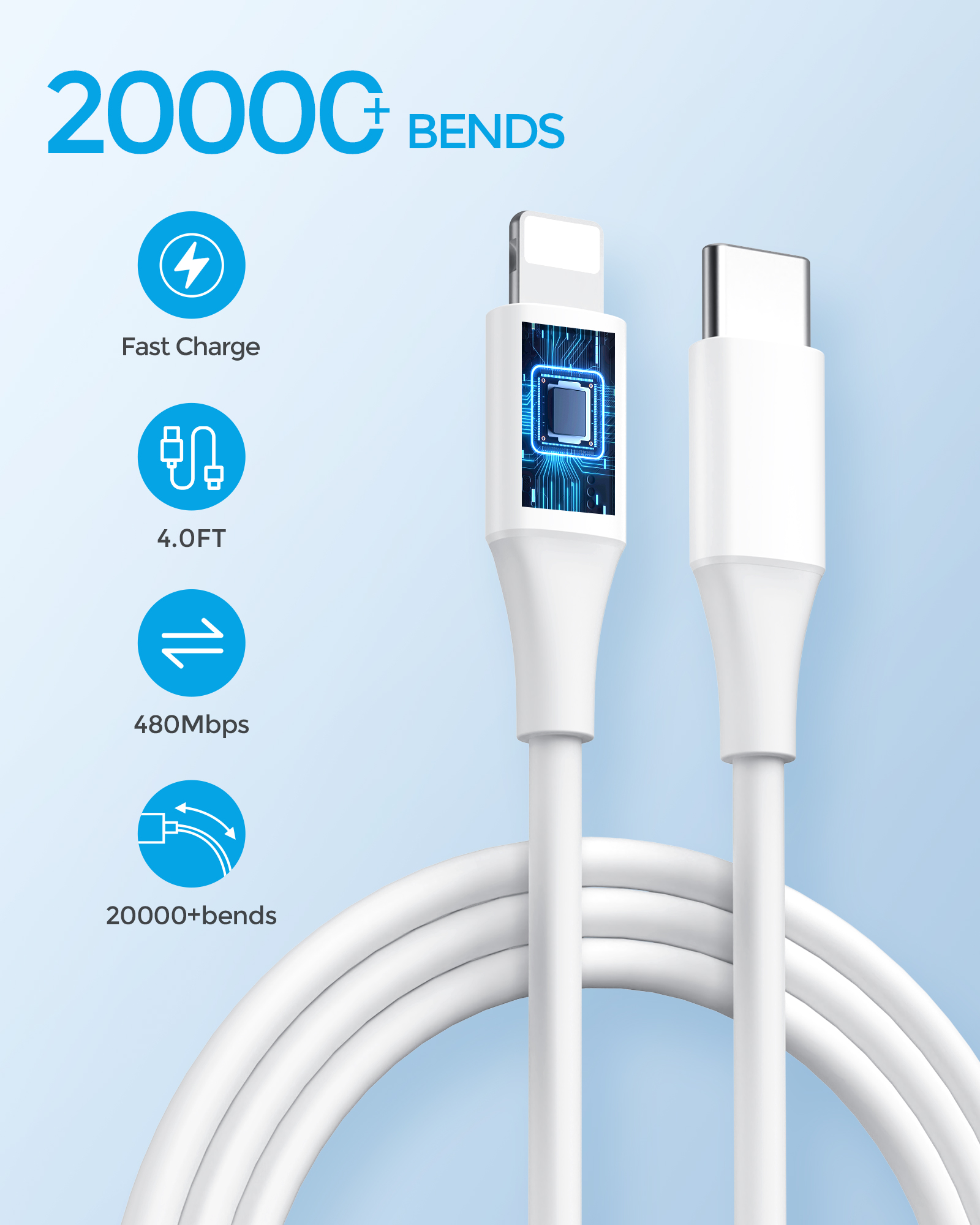 PISEN 30W USB C Charger - USB C Fast Charger Block, PD3.0 Wall Charger with 4FT Type C to L Cable, 30W Power Adapter for iPhone 16/15/14/13/12/11/XR/X