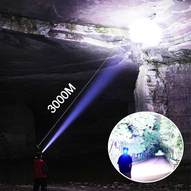 2024 Strong Light LED Headlamp USB Rechargeable Powerful LED Headlamp Ultra Bright Head Flashlight With Fluorescent Fishing Light Z250613