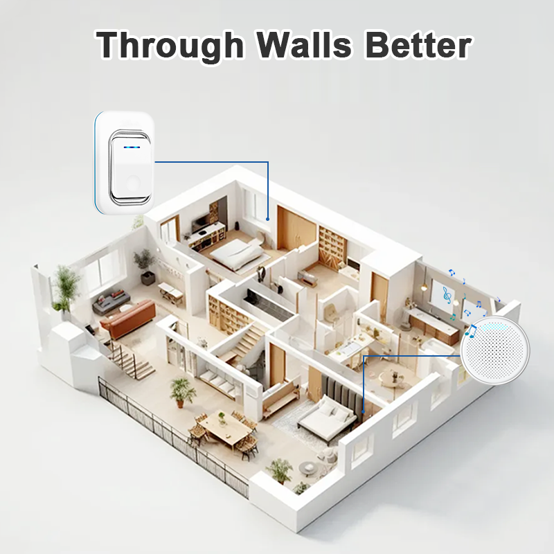 Durable Waterproof Wireless USB Doorbell with Long Range Connectivity for Easy Installation
