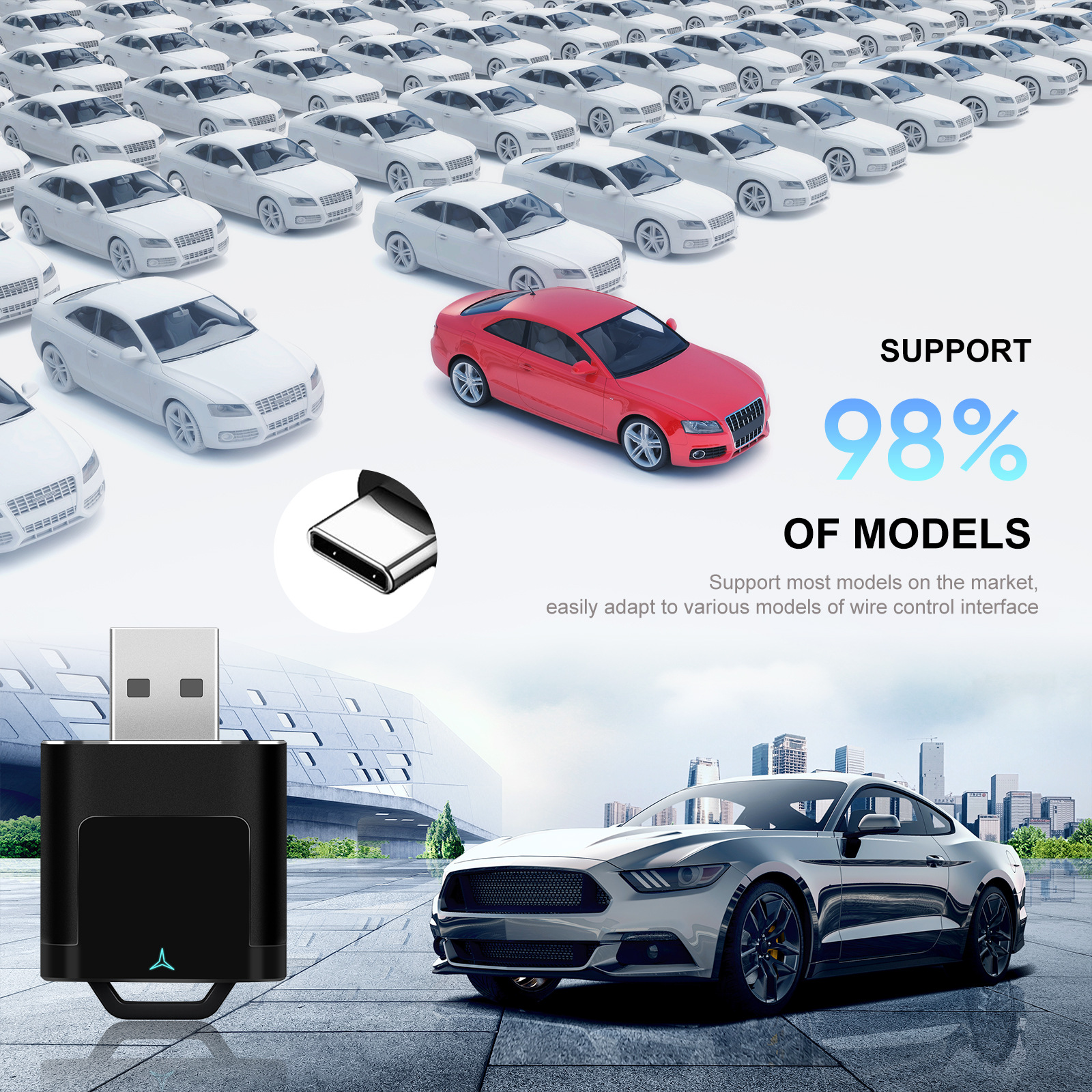 Wired-to-wireless GPS Adapter: Seamless Integration of CarPlay & Android Auto Systems