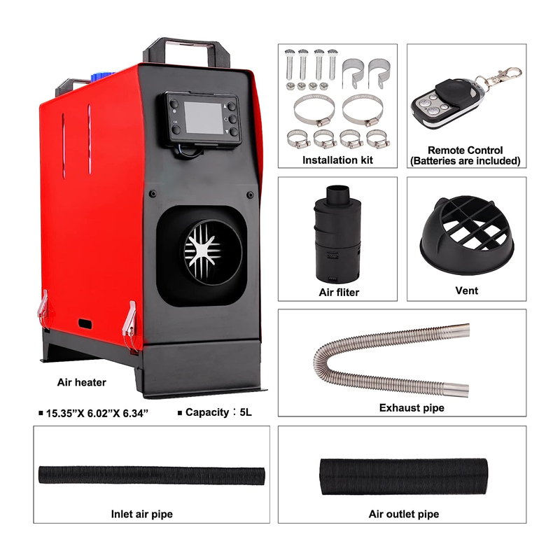 Efficient Thermal Management Solution for Vehicles Automated Heating Units w/ Enhanced Security Measures