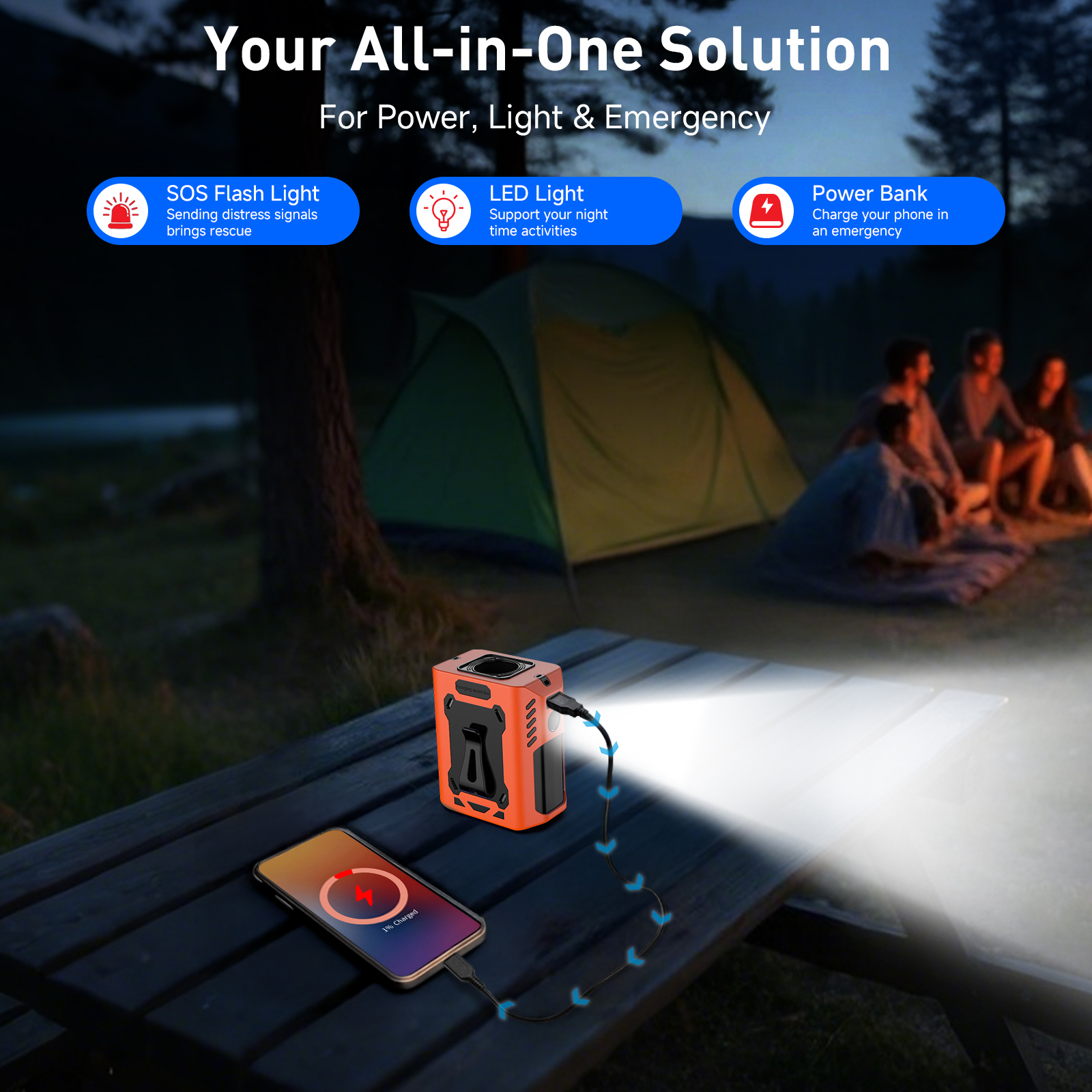 Multifunctional Hands-Free Waist Fan - 4000mAh Rechargeable High-Speed Turbofan, Clip-On/Neck/Desk Design for Outdoor Work, Cycling, Camping & Daily U