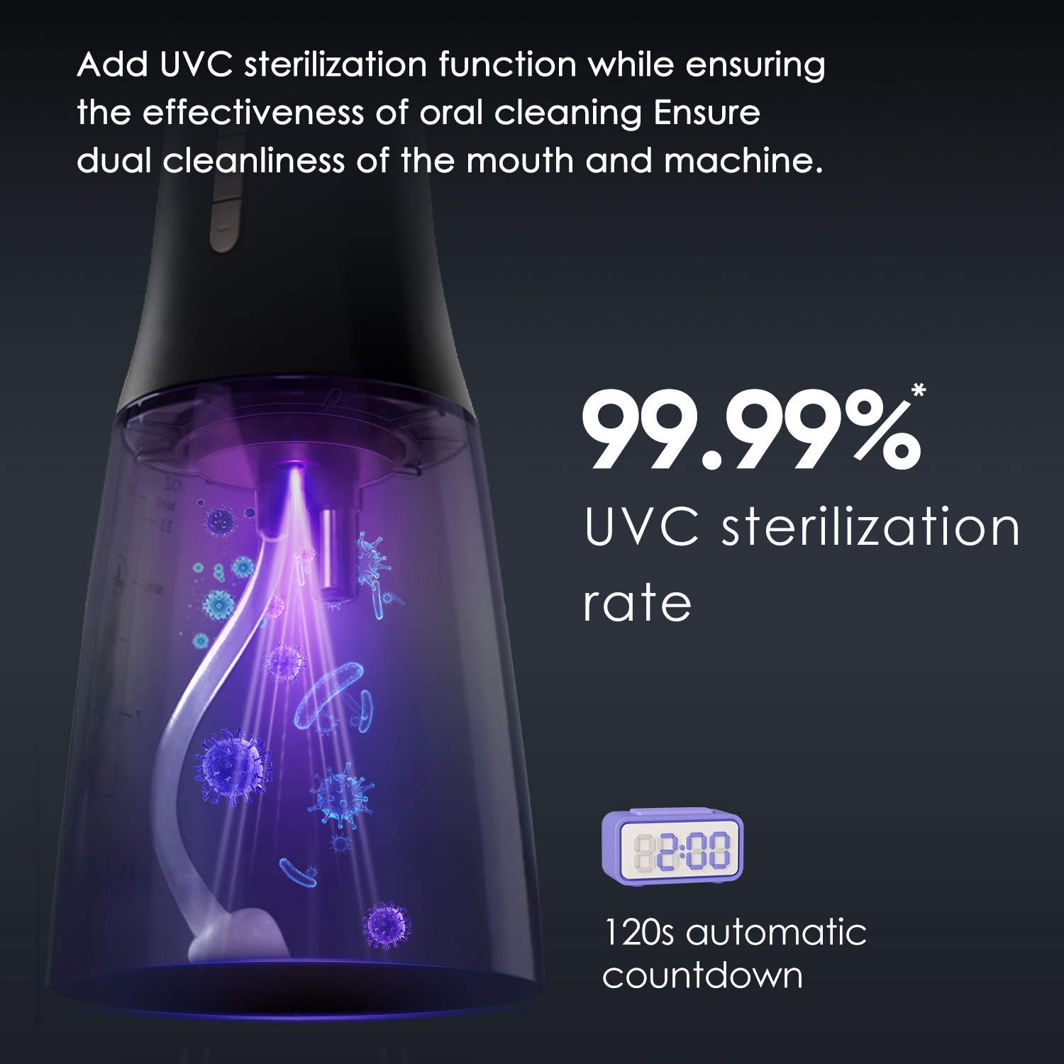 Luxury Dental Oral Irrigator IPX7 Portable Water Flosser Oral Hygiene Portable Ultrasonic Smart Scaler Long Battery Life Dental Flosser